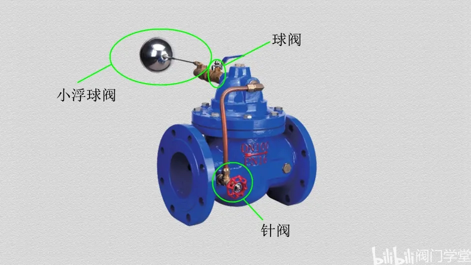 100X遥控浮球阀工作原理，安装与调试方法